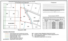 Схема расположения земельного участка Кадастровые работы в Копейске