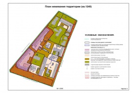 Проект межевания территории земельного участка в Копейске Межевание в Копейске